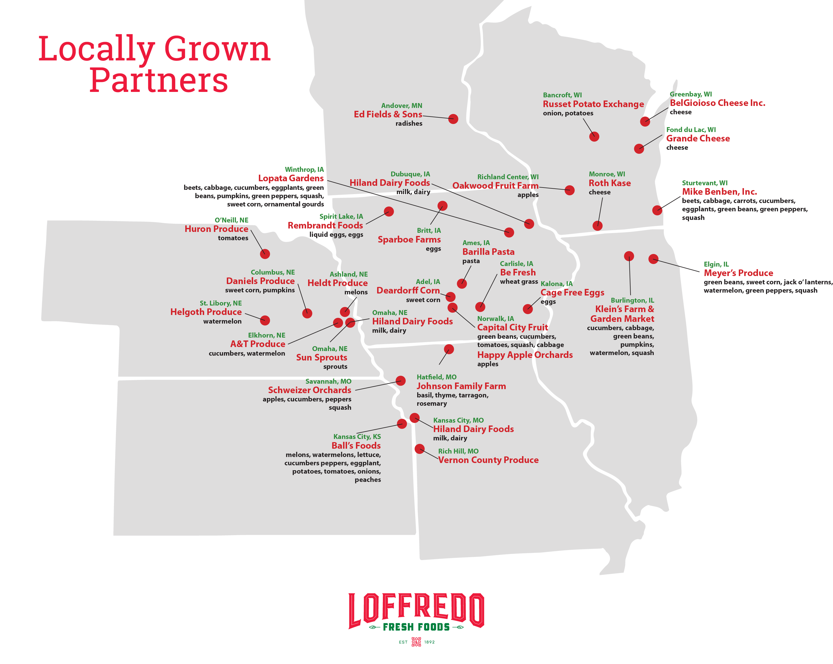 Locally Grown Produce | Loffredo Fresh Foods